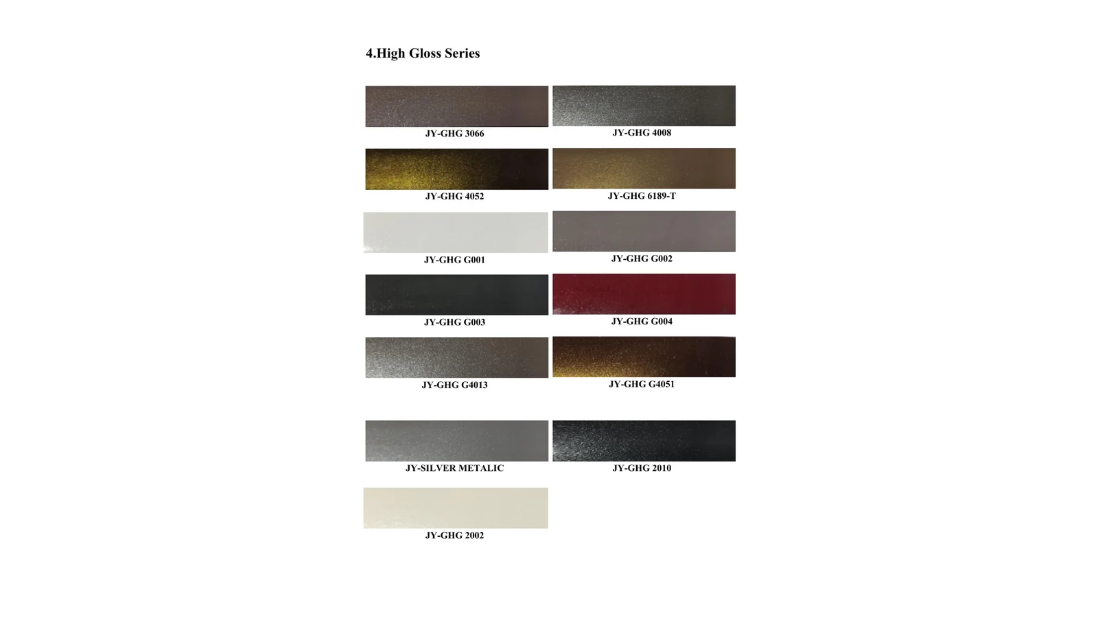High Gloss PVC Edge Banding catalog reference