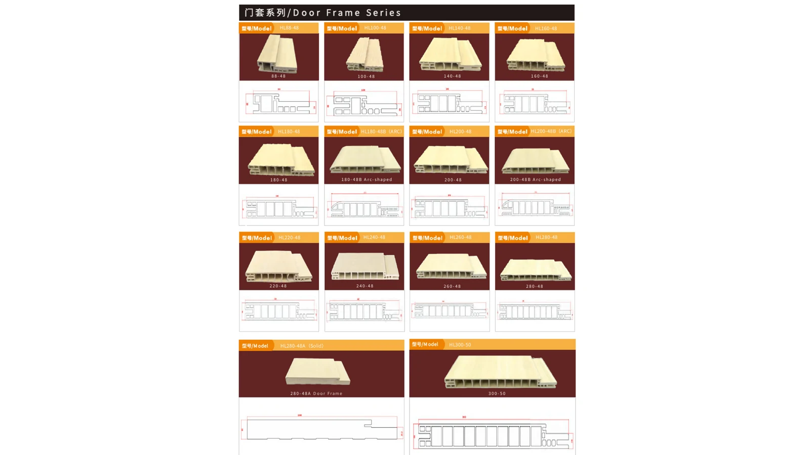 WPC Flat Door - Applications